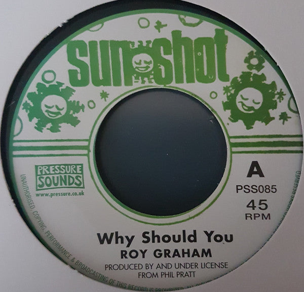 Why Should You