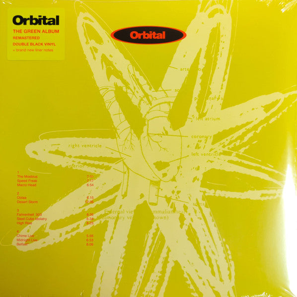 Orbital (The Green Album)